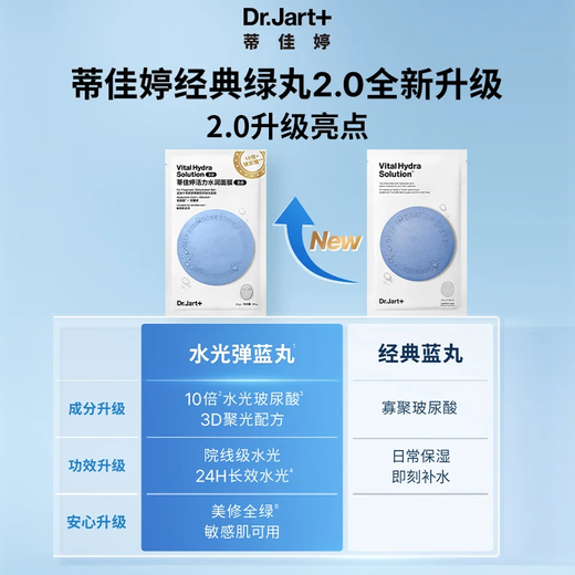 Dr.Jart Blue Pill 2.0 Upgraded Water-Glowing Blue Pill Mask 20 Pieces Home Water-Glowing Mask Hydrating Hyaluronic Acid