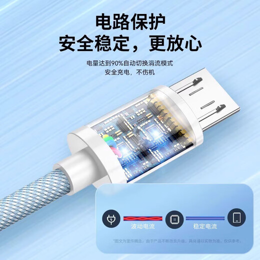 Jingdong Express Android-кабель для передачи данных, быстрая зарядка, быстрая зарядка, старый стиль, расширенный мобильный телефон, универсальный микро-USB-кабель для зарядки, плетеный, подходит для Huawei vivo, Xiaomi oppo, синий, 1 шт., Android Micro-интерфейс, 4A, быстрая зарядка, 1,5 метра