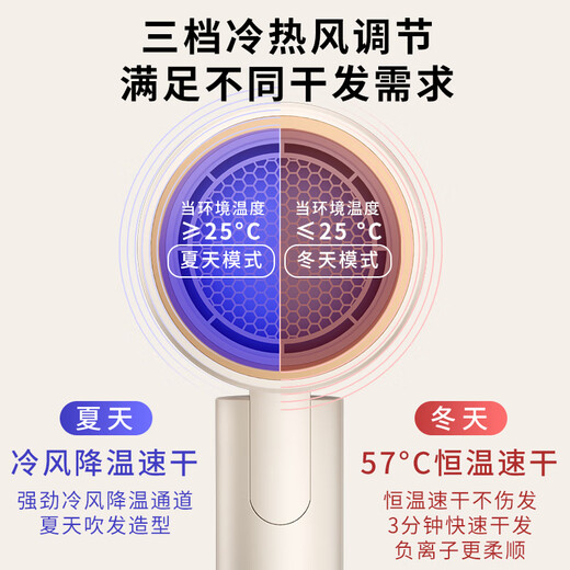 High-speed hair dryer, foldable dormitory hair dryer, home silent negative ion high-power non-harming hair constant temperature hair care barber shop hair dryer khaki 1800W wind power upgrade + double-layer insulation