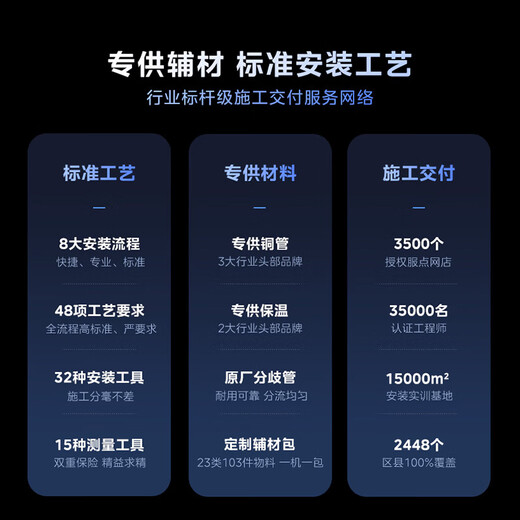 Midea central air conditioner one-to-four multi-connection 5-horsepower Starlight PRO, energy saving upgrade 20%, 25 years, double wind turbines, small three bedrooms and one living room, suitable for 80~110