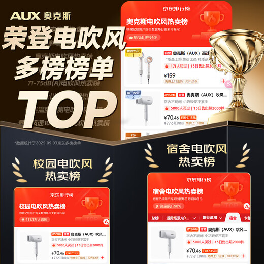 AUX hair dryer 1200w dormitory household low power light sound hair care does not hurt the hair high wind speed dry hot and cold air college dormitory small portable mini hair dryer