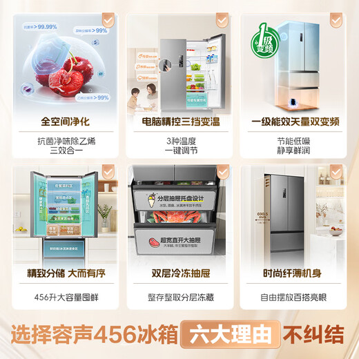 Rongsheng 456-liter French multi-door four-door refrigerator household first-class energy efficiency air-cooled frost-free frequency conversion energy-saving large capacity ultra-thin BCD-456WD18MP home appliances national subsidy