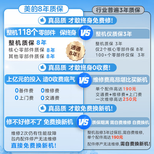 Midea's high-end new gas water heater has 16-level energy efficiency improvement. Natural gas water heater has no cold feeling. Constant temperature and silent double booster water servo. M10S Max. 20% discount on national supplement. 16L 200% double booster M10S Max.