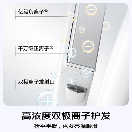 Panasonic glow stick straight clip bipolar ion multifunctional curling perm stick for men with short hair and bangs as a New Year gift for girls-EH-HV35