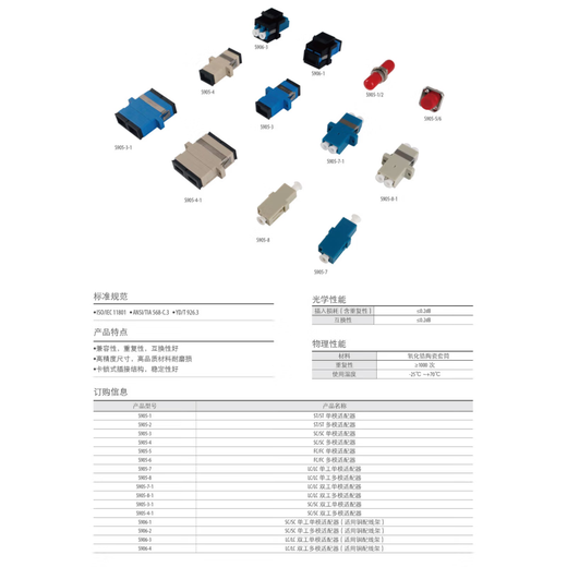 
Yizhou fiber optic terminal box wiring frame S952-24X pigtail 12ODF flange Coupler fiber optic jumper adapter Blue LC duplex single-mode coupler S905-7-1