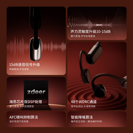 Zuodian zdeer bone conduction hearing aid 4th generation plus is launched for the elderly with moderate to severe hearing loss and deafness.