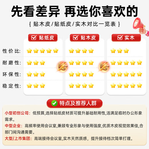 荣将会议桌长方形培训桌办公室现代简约桌椅组合3.0米