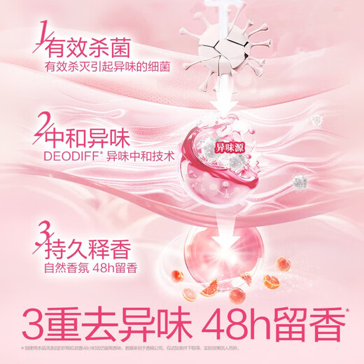 Dettol fragrance natural clothing disinfectant sterilization 48H fragrance laundry deodorizing children's toy disinfectant 1L*4