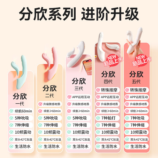 Siwokan vibrator mute adult female products special physiological decompression electric piling sex toy masturbation vibrator