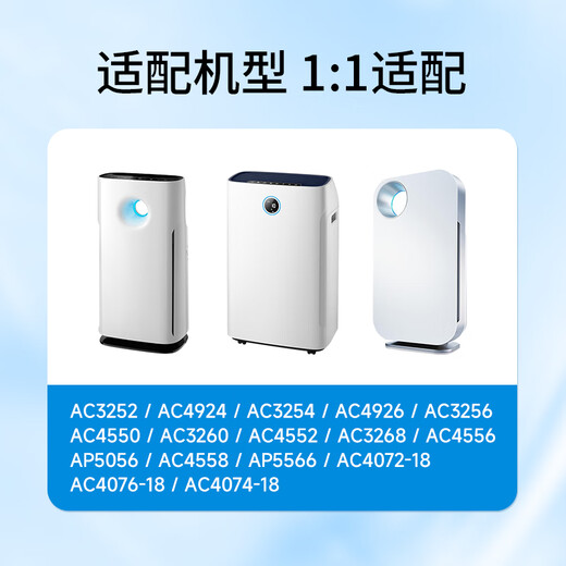 Green dust adapted to Philips air purifier filter element FY3137/FY4152/AC3252/54/56/4924/26/4550/52/56/AC4072/18