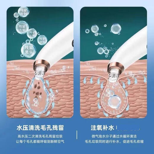 HYUNDAI Korean small bubble blackhead suction device, electric large suction beauty salon, special blackhead suction device for men and women, cleaning artifact, New Year's Day holiday gift for male and female friends, gift bag type - oxygenated water circulation - replenishing water while sucking - sparkling water