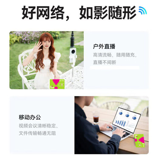 Ouben IoT Pure Traffic Internet Card Unlimited Speed Mobile Telecom National Universal 4G Pure Traffic Annual Card 5gcpe Portable WiFi Card Router High-speed Traffic Internet Card Smooth Edition Total 360G/Annual + Unlimited Speed