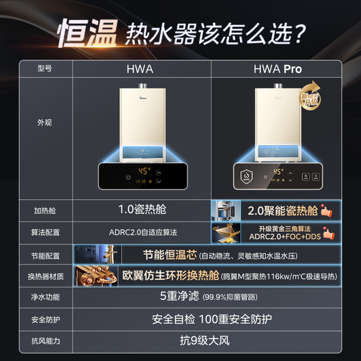 Midea 16-liter gas water heater natural gas, one kitchen and two bathrooms, 15% discount on national subsidy, household intelligent variable frequency constant temperature, energy saving, low water pressure start JSQ30-HWA Pro