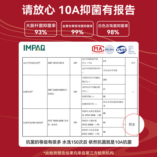 Yu Zhaolin (YUZHAOLIN) children's red underwear boys' zodiac year 10A antibacterial cotton underwear teenagers 4-pack shorts