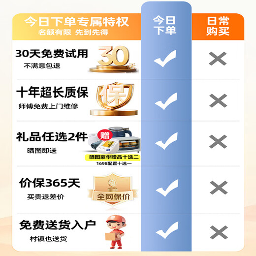 Oaks 2025 New Massage Chair Home Full Body Space Capsule Zero Gravity Multi-Function Intelligent Electric Massage Sofa Chair Birthday Gift for Mom and Dad for Parents’ Day Technology White High-End Foot Massage Machine + Calf Roller Scraping + Double SL Massage Track