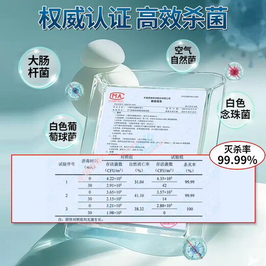 ZiBeak Public Washing Machine Disinfectant Tablets Hypochlorous Acid Disinfectant Liquid Laundry Special Dormitory Fungi Killing Cleaning Effervescent Tablets