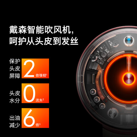 Dyson's new product HD16 new smart hair dryer Supersonic hair dryer negative ion automatic temperature adjustment quick-drying hair care HD16 amber gold