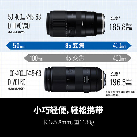 Tamron A067Z 50-400mm F/4.5-6.3 Di III VC VXD anti-shake portrait concert ultra-telephoto full-frame mirrorless lens (Nikon Z mount)