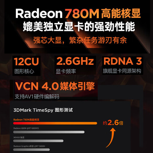 联想小新16/小新Pro16 2025新品AI元启可选补贴 超轻薄笔记本电脑 手提办公大学生游戏设计本 锐龙R7 32G 1TB 升级｜25款小新16c 16英寸 防眩光全面屏