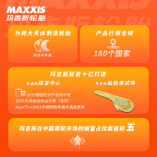 Maxxis -Reifen/Autoreifen 185/65R15 88H EC1 an Hyundai Yuena angepasst