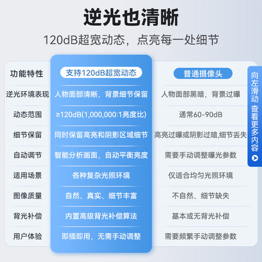 HIKVISION Hikvision conference camera 8 million 4k ultra-clear auto-focus built-in dual microphones driver-free conference video online class remote pan-tilt rotating camera V108