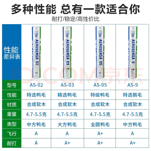 Yonex Yonex badminton AS-05/12 pieces YY badminton AS-05 duck feather (2 speed) 1 tube