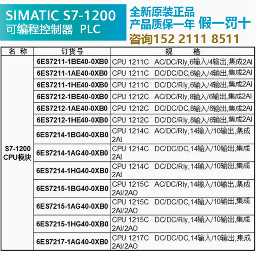 Siemens s7-1200PLC module CPU1211C/1212C/1214C/1215C/1217C/DC 6ES7212-1BE40-0XB0