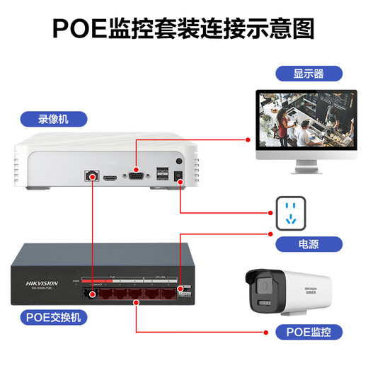 Hikvision surveillance camera set security anti-theft shop supermarket factory warehouse enterprise multi-scene solution customized high-definition full-color mobile phone remote monitoring 3 cameras + 1 4-way video recorder + POE switch 2T hard drive 1080P 2 million pixels (customized)