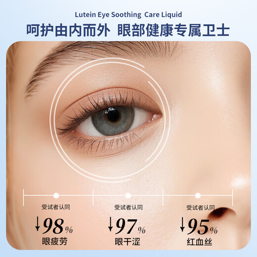 Tongrentang Lutein Eye Drops Non-eye Drops Fatigue Dry Eyes Blurred Vision Artificial Tears HL01