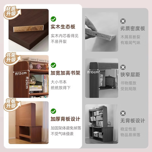 Solid wood core desk student home study desk bedroom bookshelf integrated table bookcase wall computer desk solid wood ecological board 120cm walnut color heightening