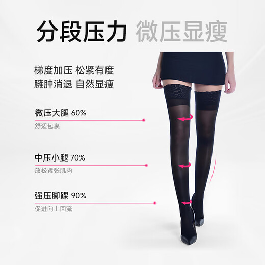 Madi's first-level plastic beauty leg pressure socks, sore legs, swollen legs, sports over-the-knee socks, cycling, hiking, mountaineering, running, JK thigh socks, ultra-thin (skin color), 1 pair M (height 155-160cm, weight 48-56kg)