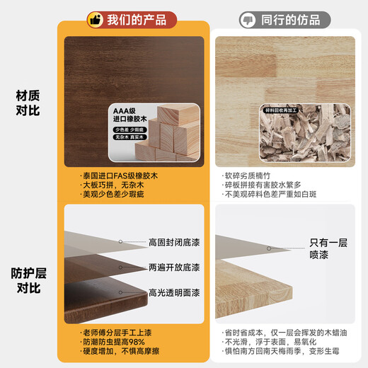 Qingju all solid wood folding desk study table junior high school student home computer desk small apartment foldable writing desk 100*55cm walnut color - thickened desktop - 100% solid wood foldable | thickened solid wood legs | deepened wide desktop