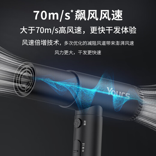 Yongri High Speed Hair Dryer Barber Shop Special Hair Dryer High Speed Hair Salon Hair Stylist Professional Negative Ion Hair Care Hair Dryer High Wind National Subsidy Gift Hair Dryer Electric Dryer Dark Night Black High Speed Hair Dryer Brand Guarantee 70m/s Wind Speed