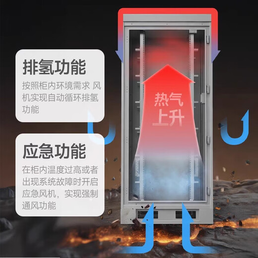 Outdoor integrated cabinet waterproof and acid rain resistant 5G base station hot and cold intelligent constant temperature communication power amplifier cabinet customization 750*750*1700 including air conditioning