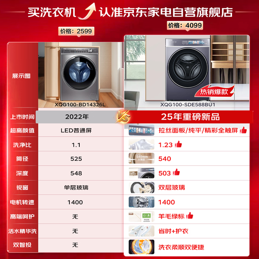 Haier Yunxi 4.0 drum washing machine 10kg fully automatic 503 ultra-thin flat-mounted dual smart throw 540 large tube essence washing mall same model XQG100-SDE588BU1