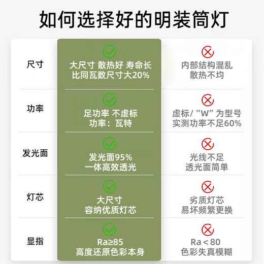 Biuyum ultra-thin surface-mounted downlight, round LED small ceiling installation, ceiling light, aisle light, entrance corridor, entrance ceiling spotlight, black-15W-neutral light