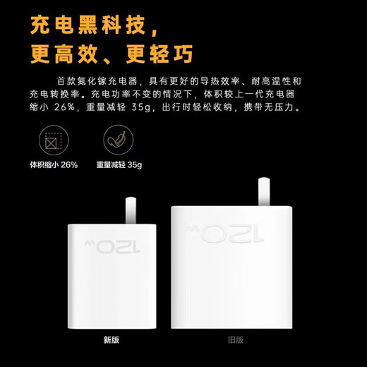 Shitu 120W Ladegerät eignet sich für IQOO -Ladestecker Vivo Schnelllades IQOO11/10/12/9/8/NEO7SE/Z/Ladungskopf C -Port + 2 Meter Datenkabel einstellen