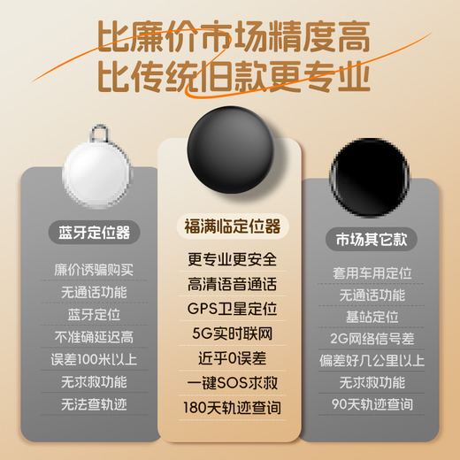 Fumanlin elderly and children gps locator tracking artifact student button elderly dementia anti-lost bracelet