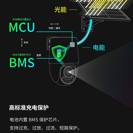 Pulian (TP-LINK) battery-assisted heating, lifetime traffic-free 4G solar surveillance camera monitor 360-degree no blind spots with night vision panoramic full-color home outdoor outdoor mobile phone remote