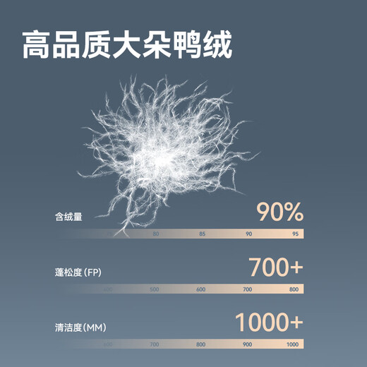 Jing Tokyo Made Down Jacket Men's Jacket White Duck Down Trendy Bakery Jacket 25 Winter New Style Premium Gray L