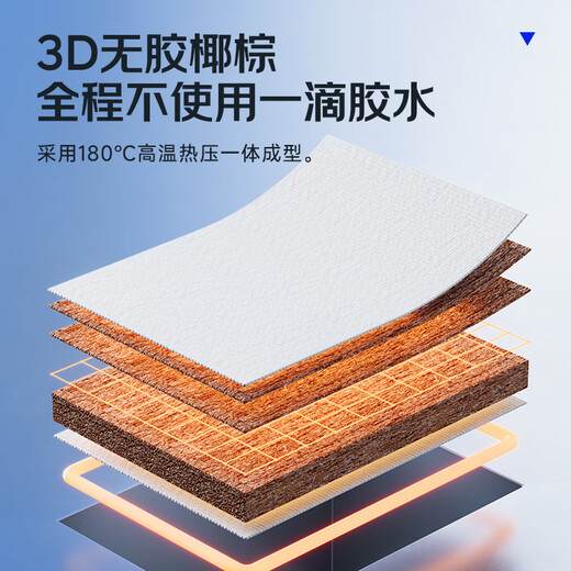 Aishu dünne Federkernmatratze, 12 cm dick, Kokospalme, Naturlatex-Matratze, 1,8 x 2 Meter hoch, Kastenbett, besonderes Zuhause, Xingmian E-Typ | mäßige Härte 14 cm 1350 * 2000