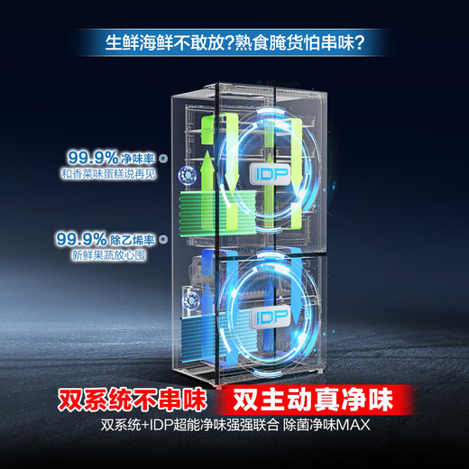 Rongsheng Tangtang 505L Cross Door Refrigerator Dual System Dual Cycle Active Sterilization Ultra-Thin Zero Embedded Household Level One Energy Efficiency BCD-505P60CZMAD Gray National Subsidy World Cup 60cm True Zero Embedded Bottom Cooling Active Sterilization 2.0