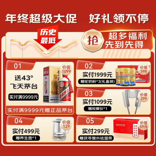 GLGFAS美国进口分离乳清牛初乳术后蛋白粉放化疗营养品增强免疫力430g*4