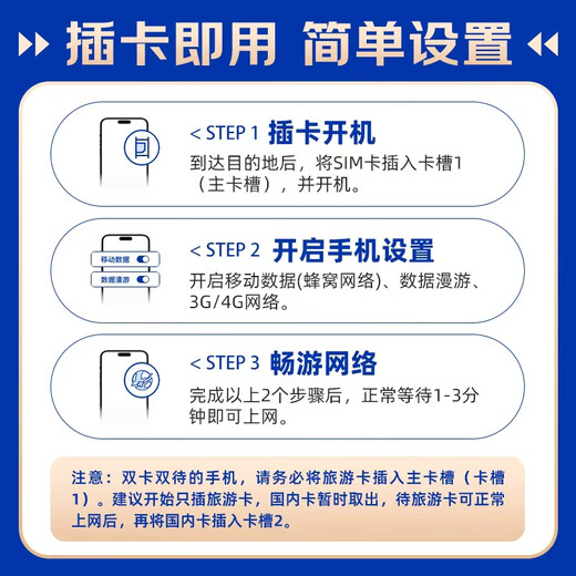 Indonesia Bali phone card 4G/5G high-speed mobile phone Internet card 8 days unlimited data