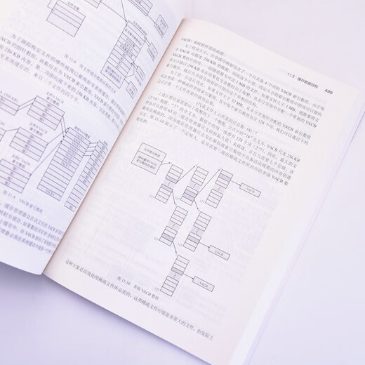 Recognize the authentic version and in-depth analysis of Windows operating system (7th edition) (Volume 2) SN9711