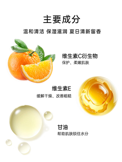 Fresh Sweet Lychee Shower Gel + Fresh Grapefruit Body Lotion Skin Care Set Gentle Cleansing, Light Moisturizing Fresh Grapefruit Body Lotion 300ml