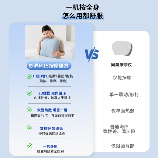 Miaojie M15 waist massager, waist and back massager, shoulder, neck, waist and leg kneading hot compress, ergonomic full body multi-functional massage waist pillow, birthday gift for men and women, light blue