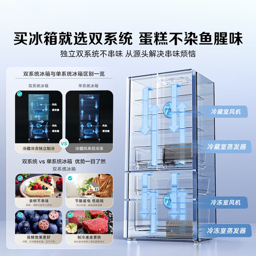 Hisense 525 liter dual system refrigerator four-door French refrigerator household first-class energy efficiency frost-free home appliances national subsidy 20% trade-in BCD-525WNK1PU double cycle white