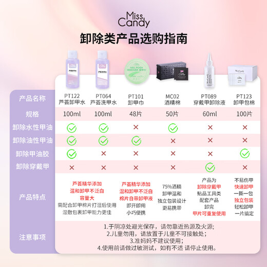 Miss Candy Nail Polish Aloe Vera Nail Polish Remover Quickly Removes Nail Polish, Gentle and Non-irritating, Portable Oil-Removing Nail Polish 48 Pieces/Box