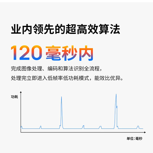 Pulian (TP-LINK) battery-assisted heating, lifetime traffic-free 4G solar surveillance camera monitor 360-degree no blind spots with night vision panoramic full-color home outdoor outdoor mobile phone remote